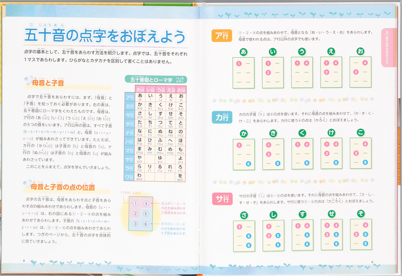 点字 さわる文字 楽しくおぼえよう はじめての手話と点字 日本点字図書館 金の星社
