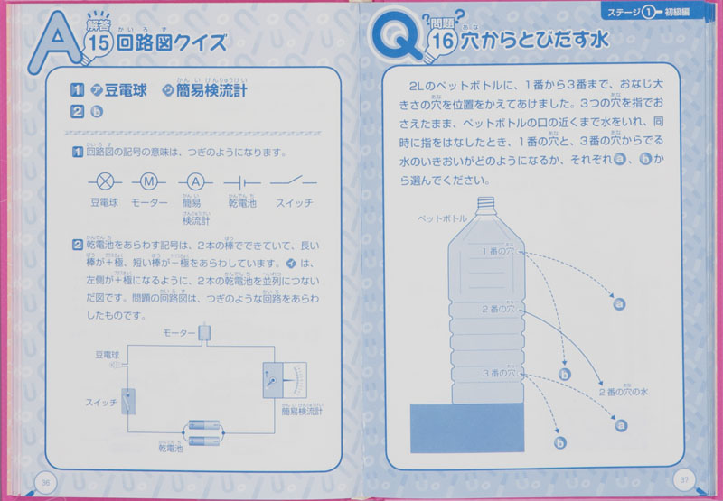 実験クイズ 不思議発見 めざせ 理科クイズマスター ワン