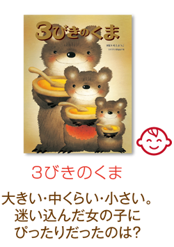 3びきのくま