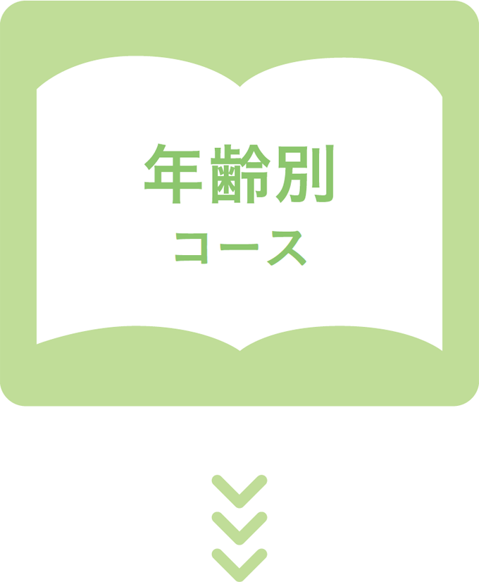 年齢別コース